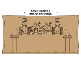 Large R19 Insulated Blanket